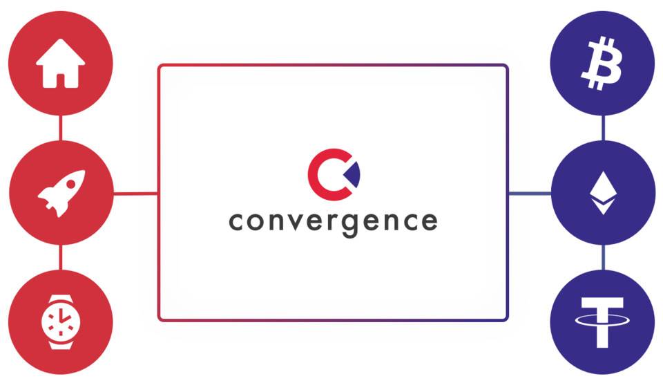 捕获独角兽公司增长潜力？DeFi 资产协议 Convergence 了解一下