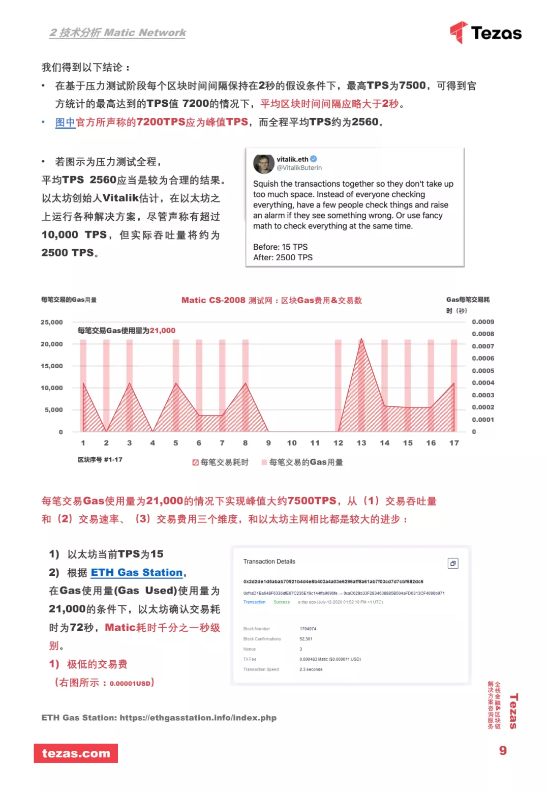 火星号文章