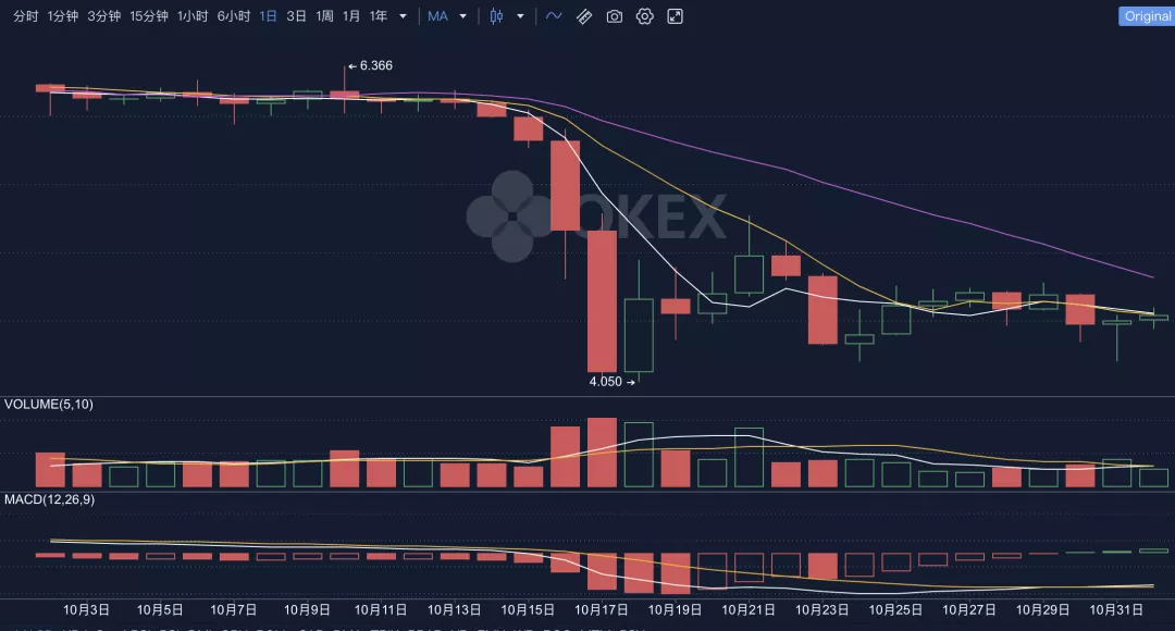 徐明星出来了，“持豆人”有救了