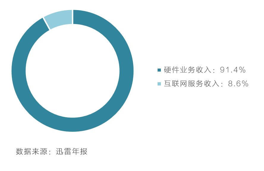 微信图片_20181124110848