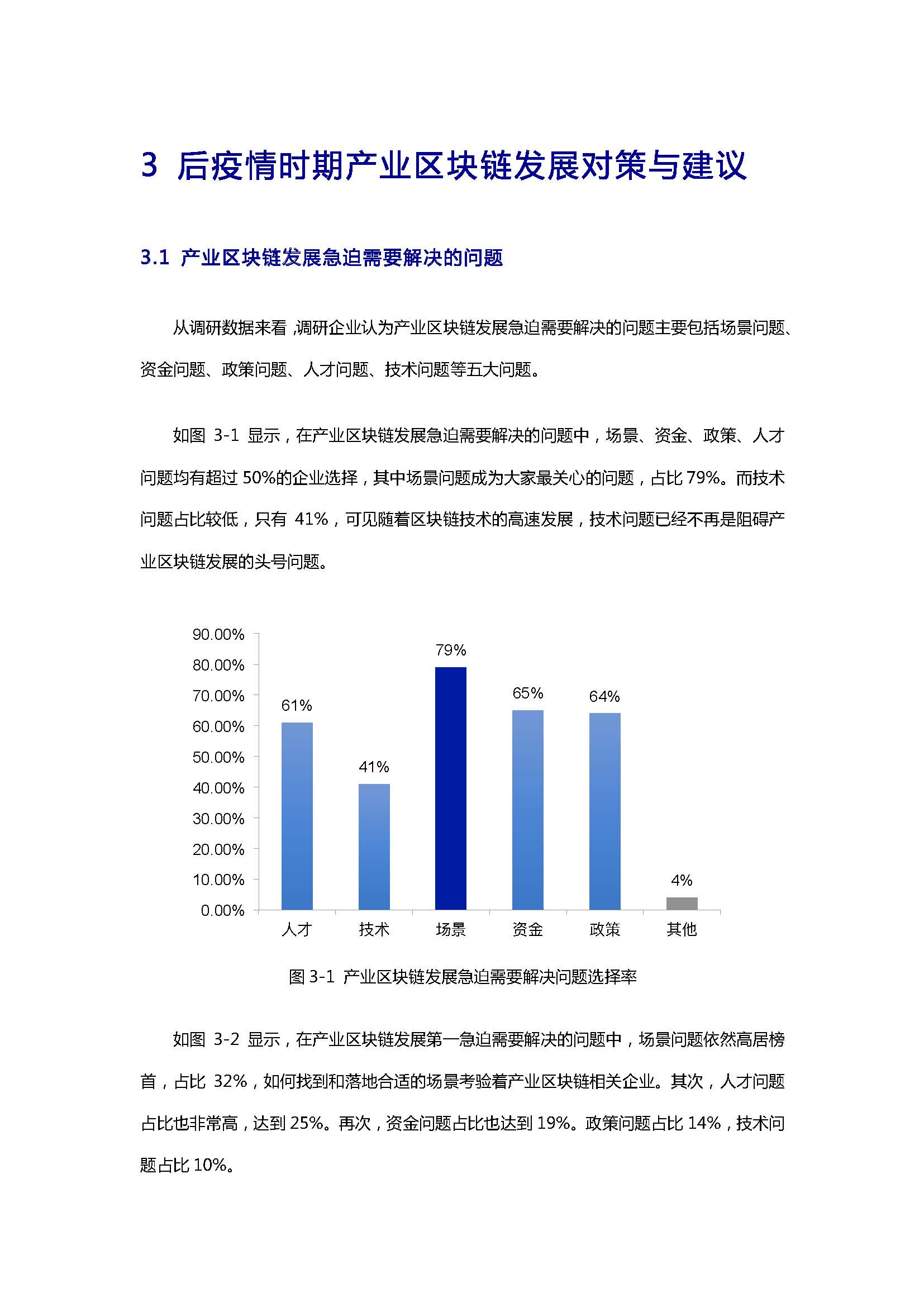 报告：后疫情时期产业区块链发展状况