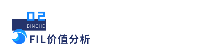 从矿工、二级市场、数据存储等多个指标分析Filecoin价值