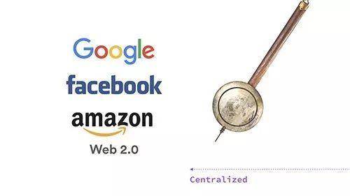 谷歌产品设计师： Web 3 并非取代互联网，而是将互联网推回至一个更加平衡和民主的 Web