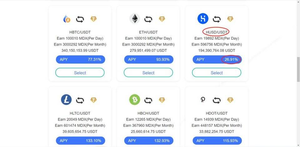 3 天诞生千倍币，火爆的 HECO 还有哪些项目可以玩？