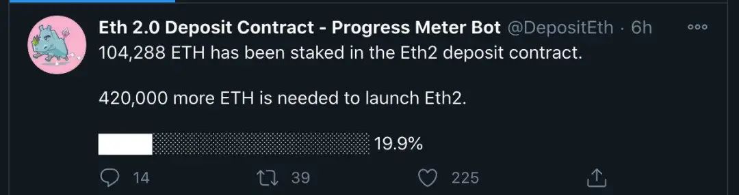 一文读懂ETH2.0路线图重大改动：冻结Phase2转向Rollup、多阶段开发…