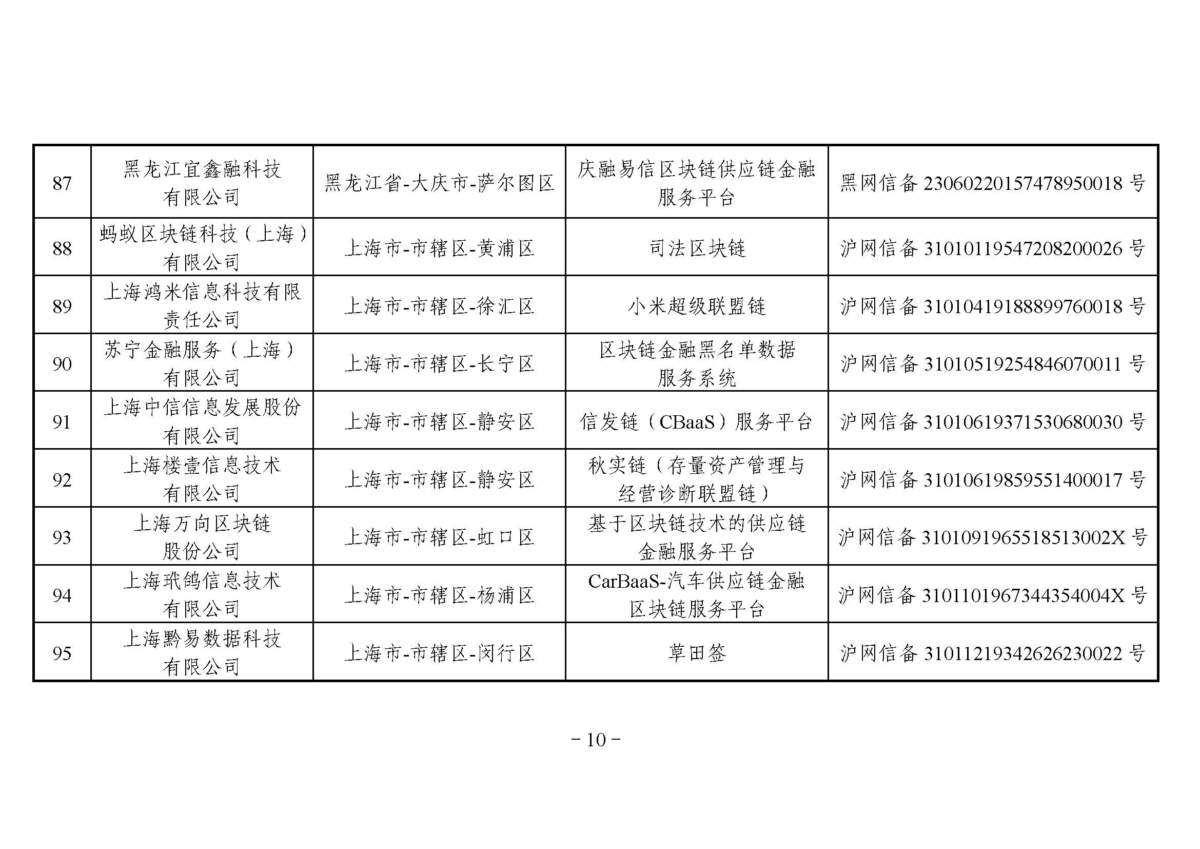 第三批_页面_10