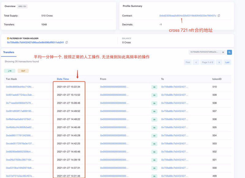 山寨NFT平台剽窃成瘾，去中心化治理路在何方？