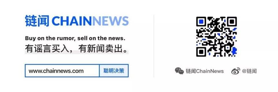 明智的比特币矿工，应当通过模型了解收益变化