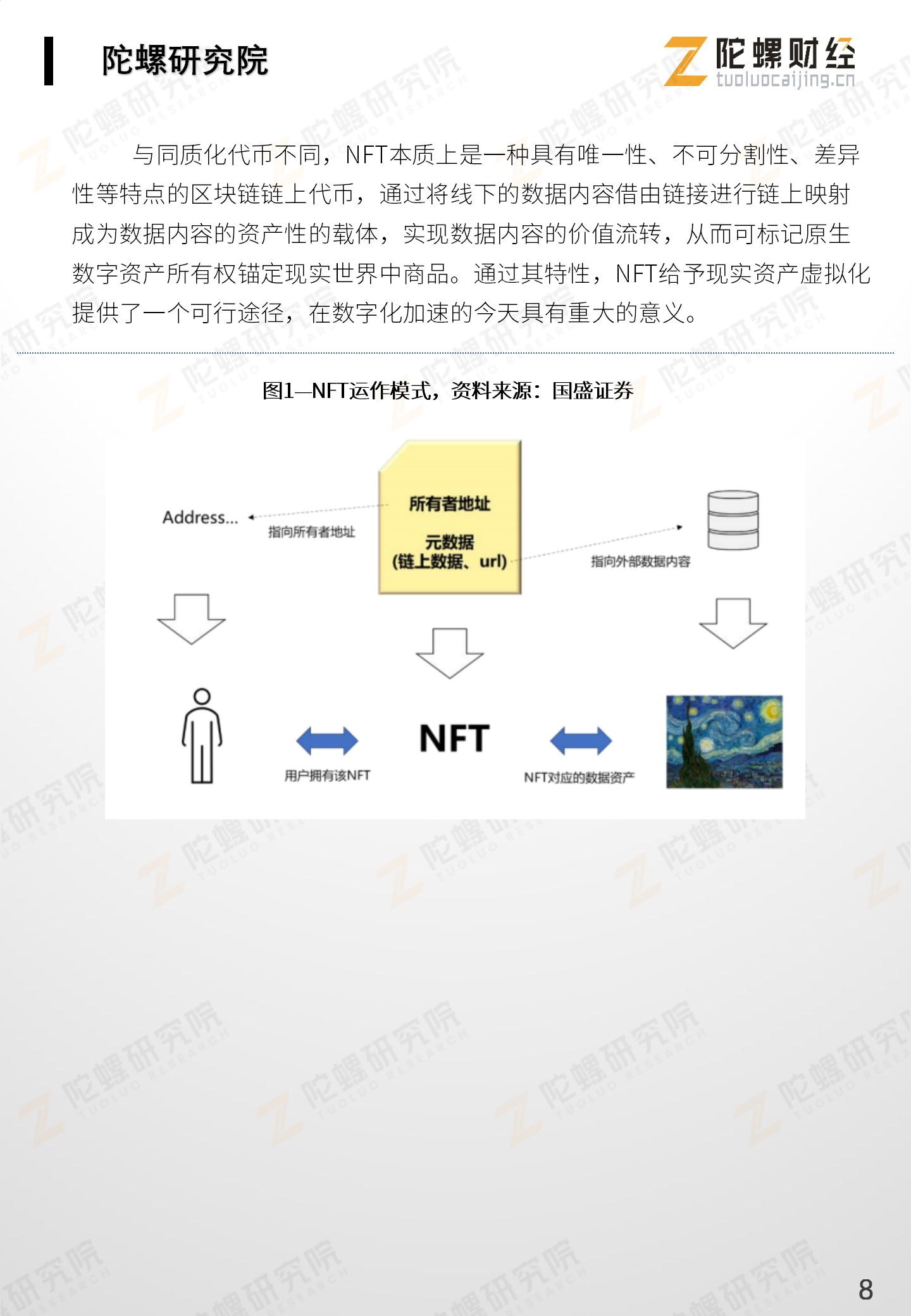 《NFT应用分析报告》全文最终版end——陀螺研究院)_09