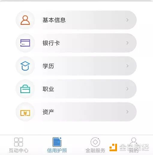 LinkEye 联盟链 C 端代币应用场景极其有限｜标准共识评级