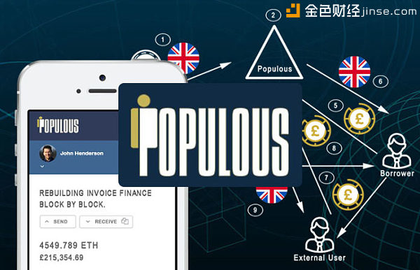 Populous是什么 PPT币是什么币 | 金色百科