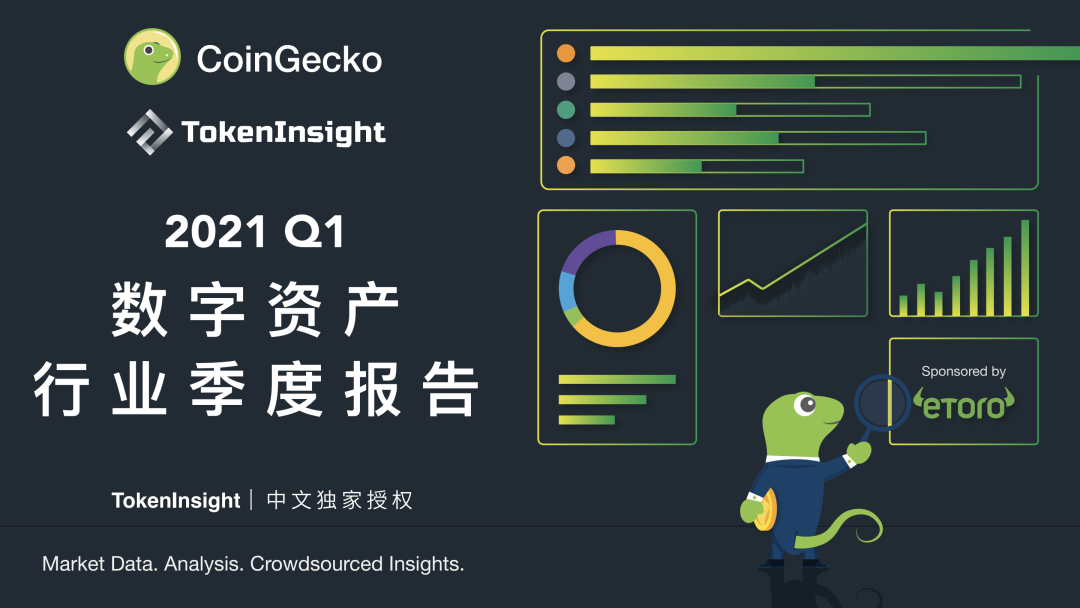 CoinGecko Q1行业报告：币安占据中心化交易所59%的市场，Pancake正在威胁Uniswap第一的宝座（Part-5）