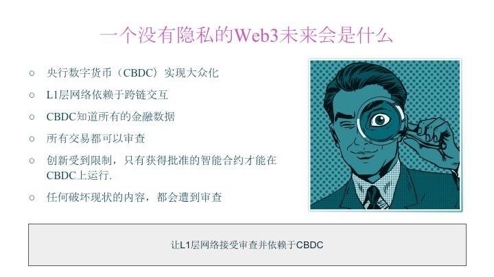 没有隐私何谈Web3.0？零知识证明生成将成为下一片蓝海