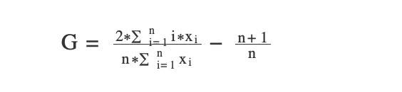 Vitalik Buterin：基尼系数应用于加密货币有局限，这里有替代方案