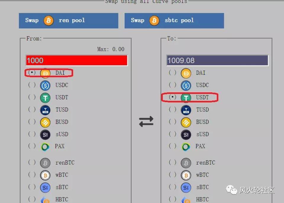 2020 最惨 defi 币，本周却涨了 90%(curve.fi/crv 更新)