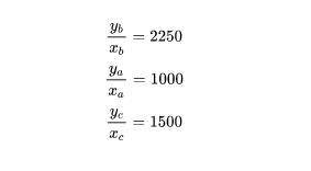 Uni V3 的数学原理