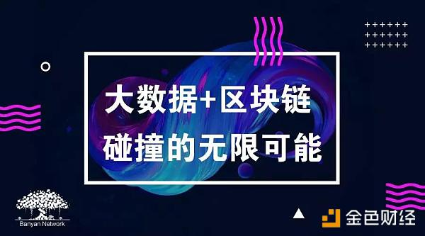 BBN榕树网络：大数据+区块链 碰撞的无限可能