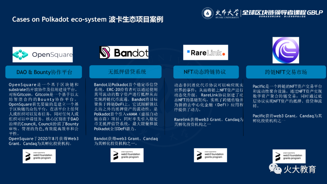 Candaq创始人林子昊：波卡的价值应该等于所有平行链之和