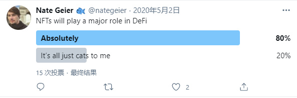 2020区块链的推特圣经：DeFi