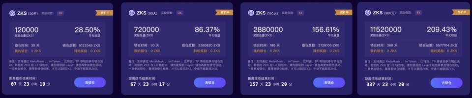 简析热门 Staking 项目：ZKSwap 收益率为何名列前茅？