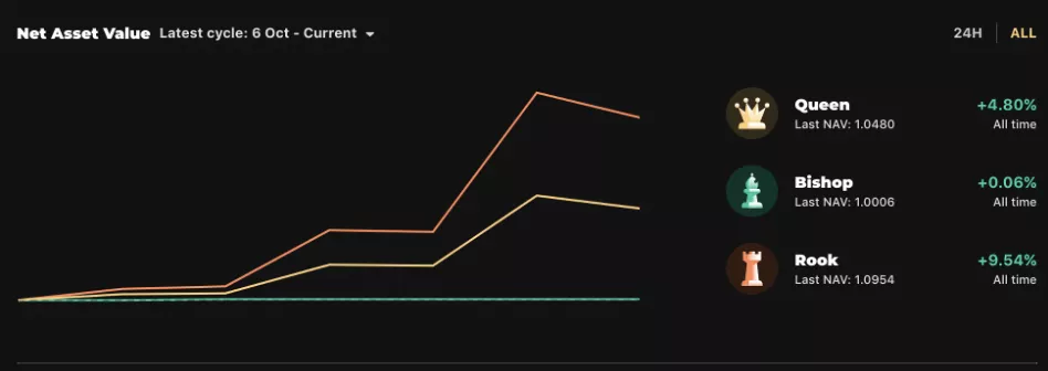 btc