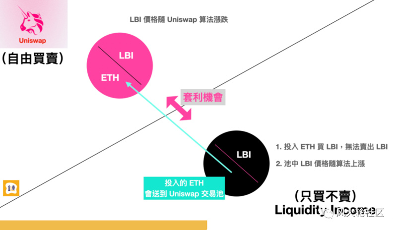 投币就是投人：走近AC的“百倍币”工坊