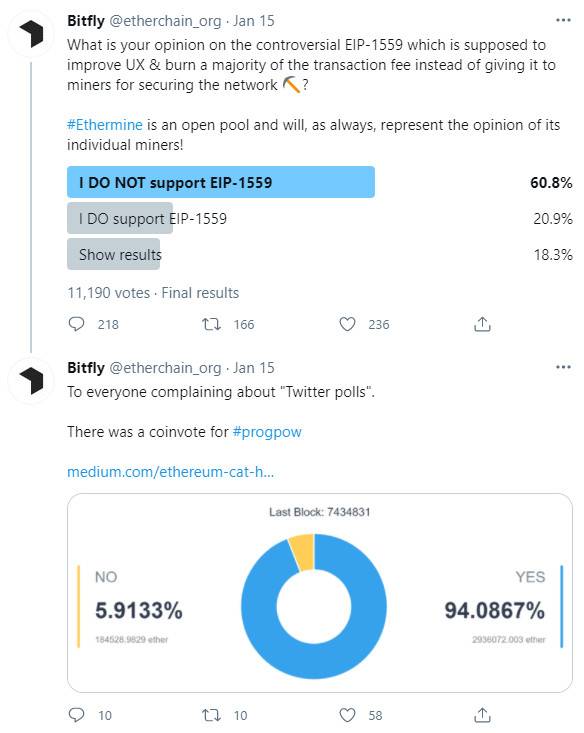 五分钟读懂 Eagle 如何通过治理解决以太坊 Gas Limit 争议