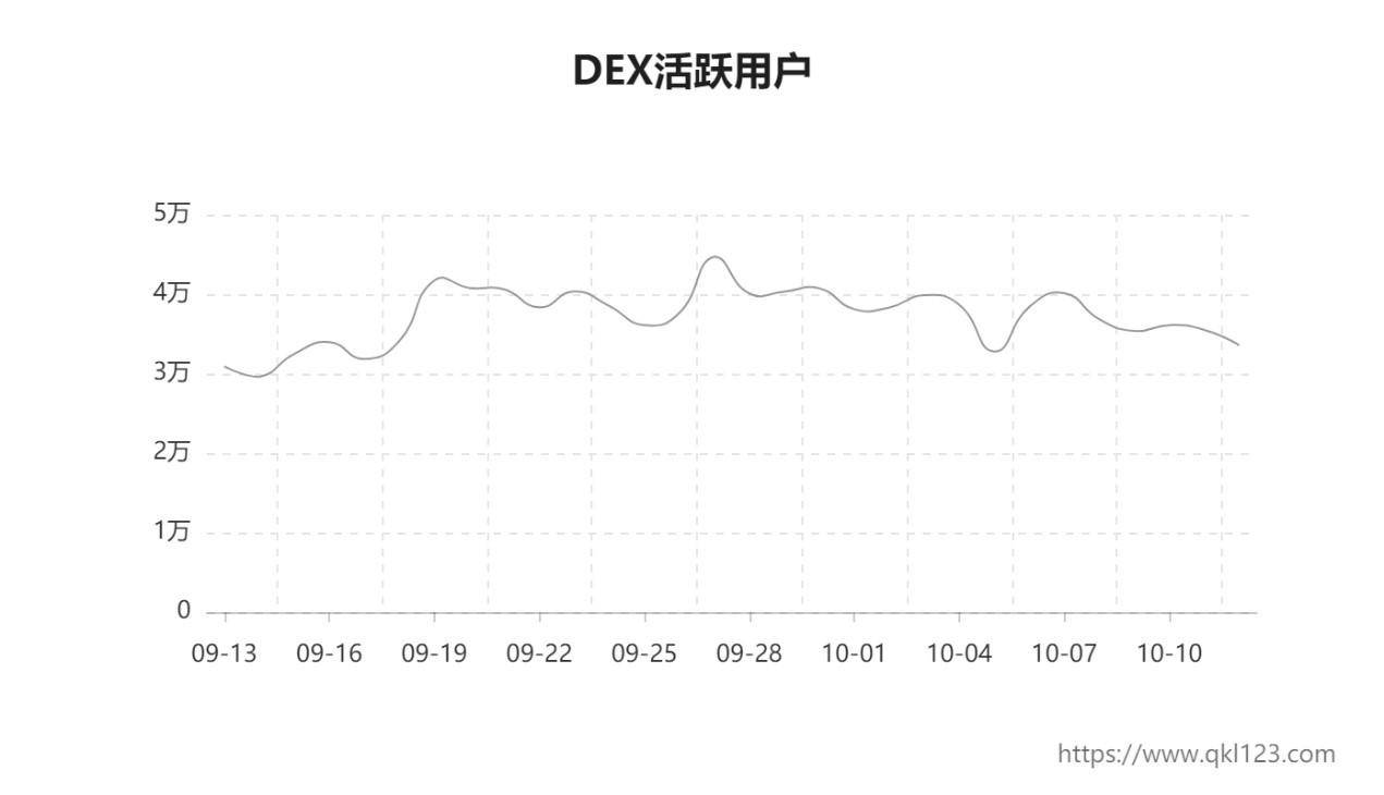 以太坊