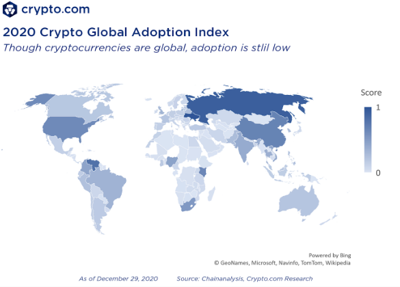 Crypto.com预测2021年比特币和以太坊的行情趋势