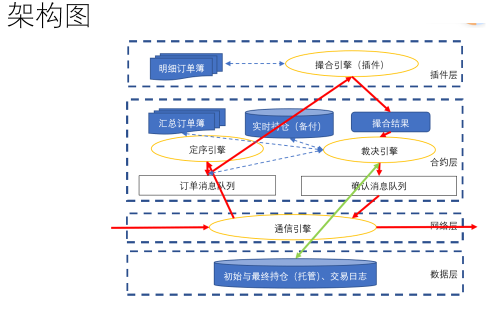 图片6