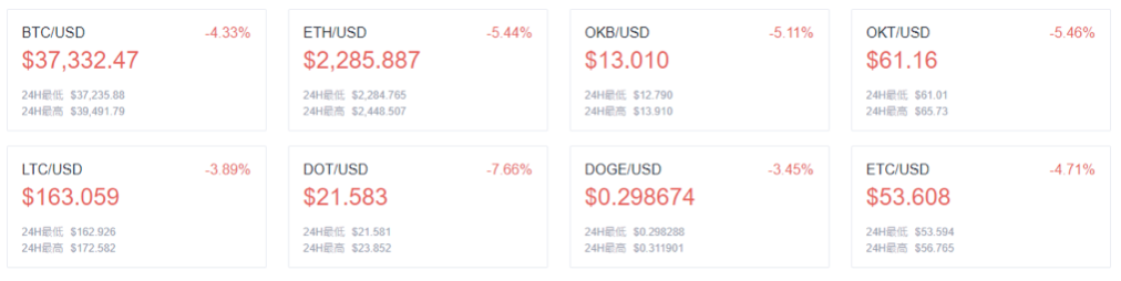 欧易OKEx晚讯： 北京地区率先上线ATM数字人民币与现金的互兑功能