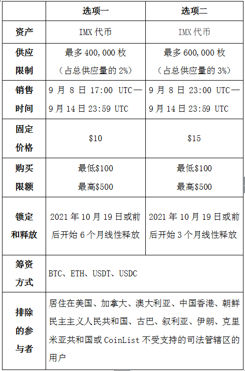 以太坊