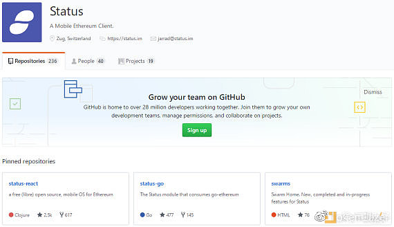 数据来源：GitHub