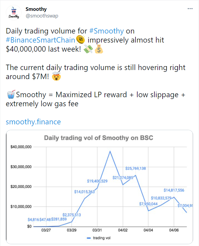 Smoothy，让稳定币兑换更加丝滑