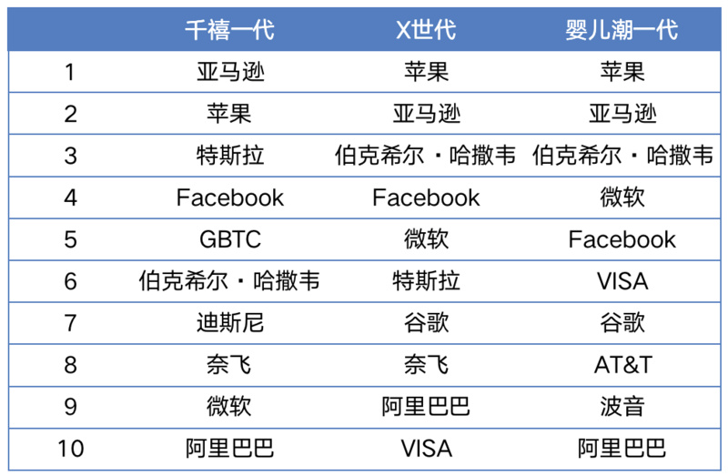 Chain Hill Capital：加密借贷及其对市场的影响