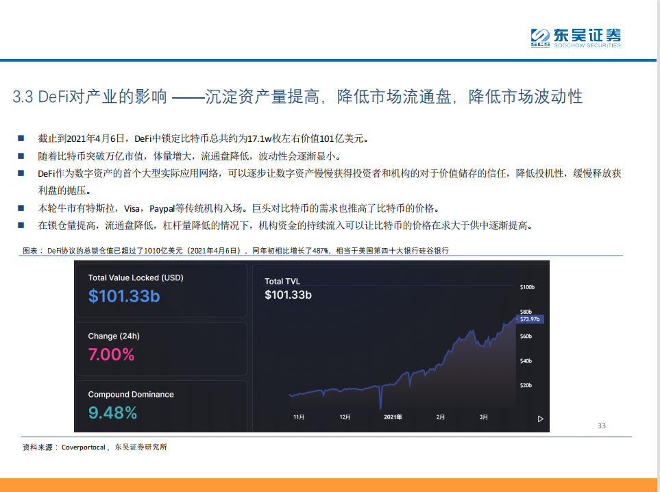 DeFi——现实世界金融秩序的去中心化重构