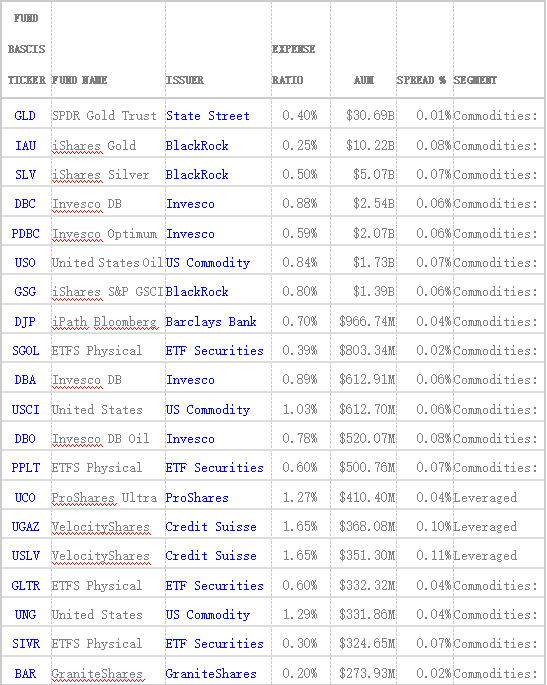 QQ截图20180823171111