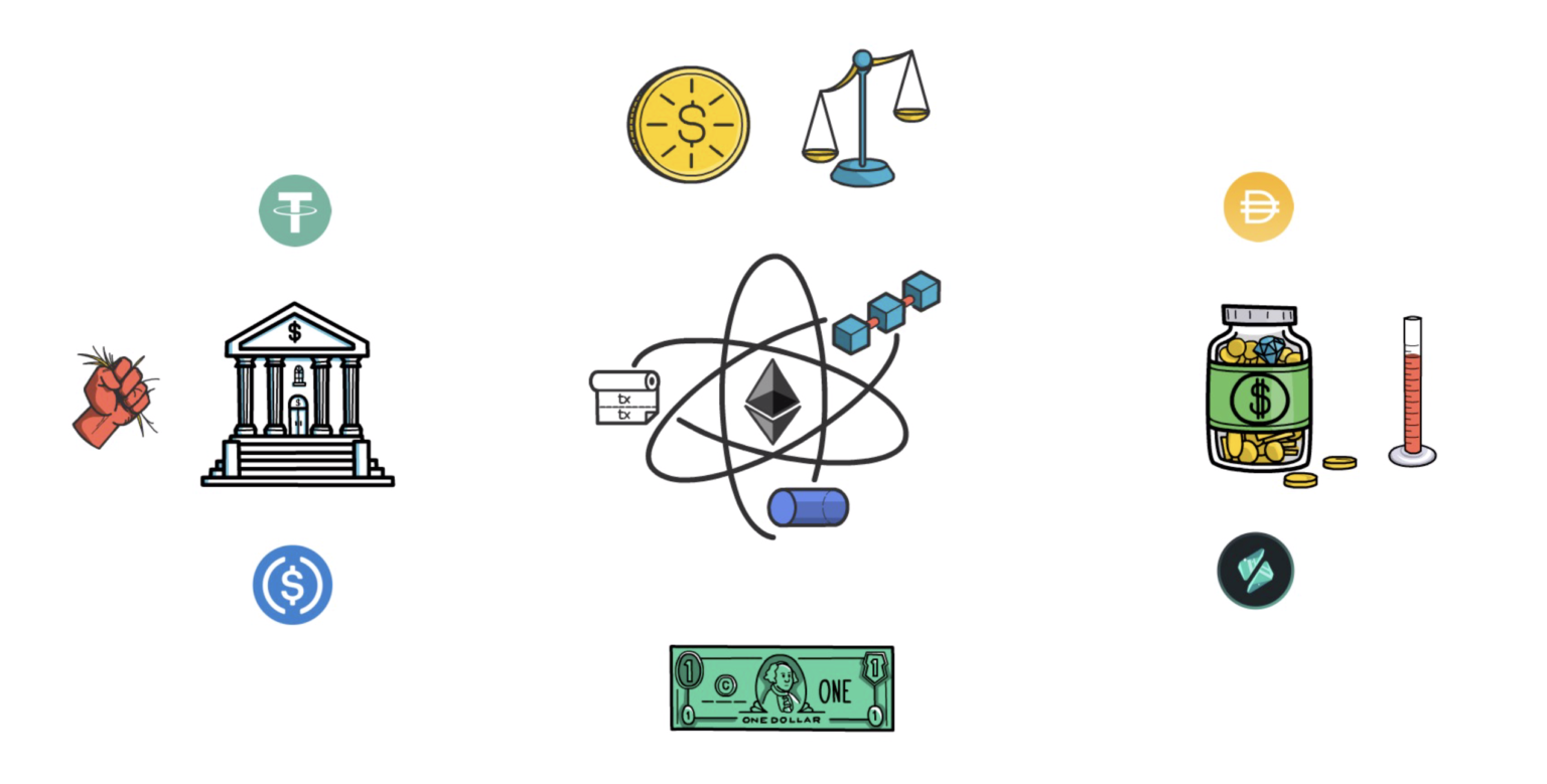 DeFi 中的银行挤兑：Iron Finance 惨败的教训