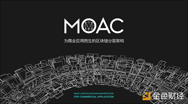 隆重发布 | MOAC子链正式上线