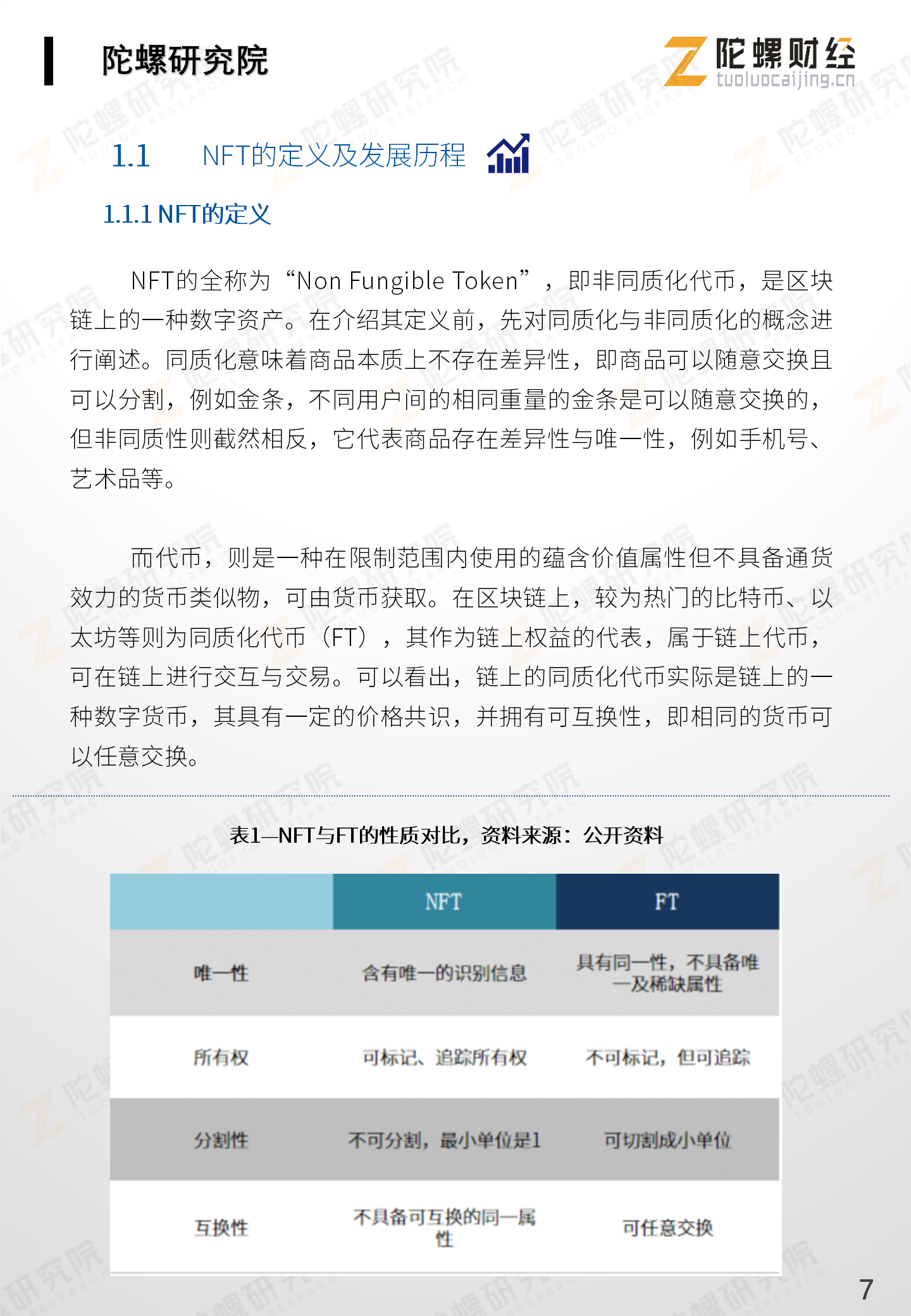 《NFT应用分析报告》全文最终版end——陀螺研究院)_08