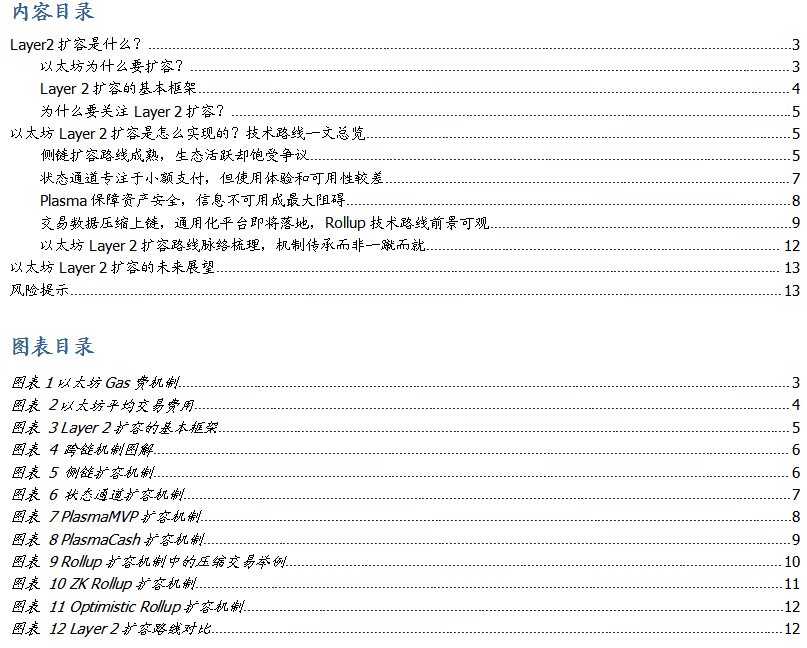 一文说透以太坊 Layer2 扩容的迭代与竞争之路