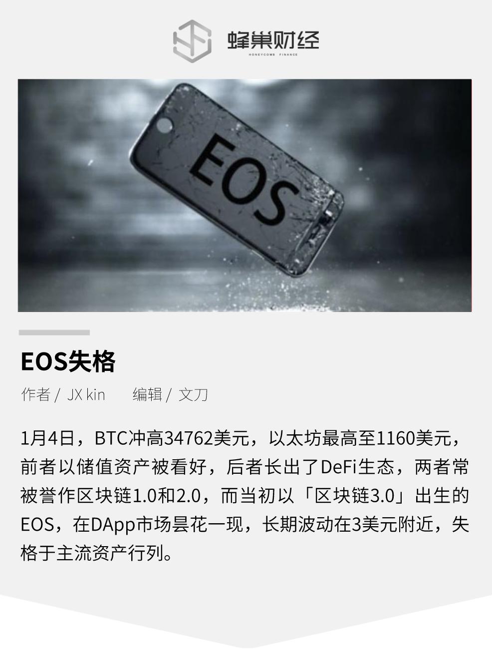 EOS失格已久，何时才能重拾升势？