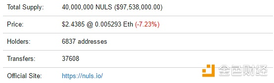 【币橙评测】NULS-你也可以DIY属于自己的公链