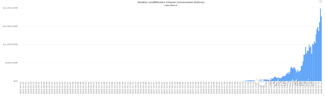 TAMC研究院丨缩量反弹上行，市场情绪转为中性