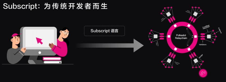 五分钟了解 TrustBase：波卡生态开发者的引渡人