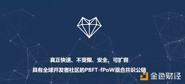 初链（TrueChain)实现VRF函数和PBFT安全性