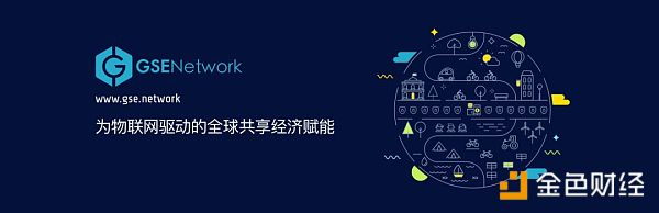 物联网颠覆者IoTeX联手GSENetwork：为物联网驱动的全球共享经济赋能