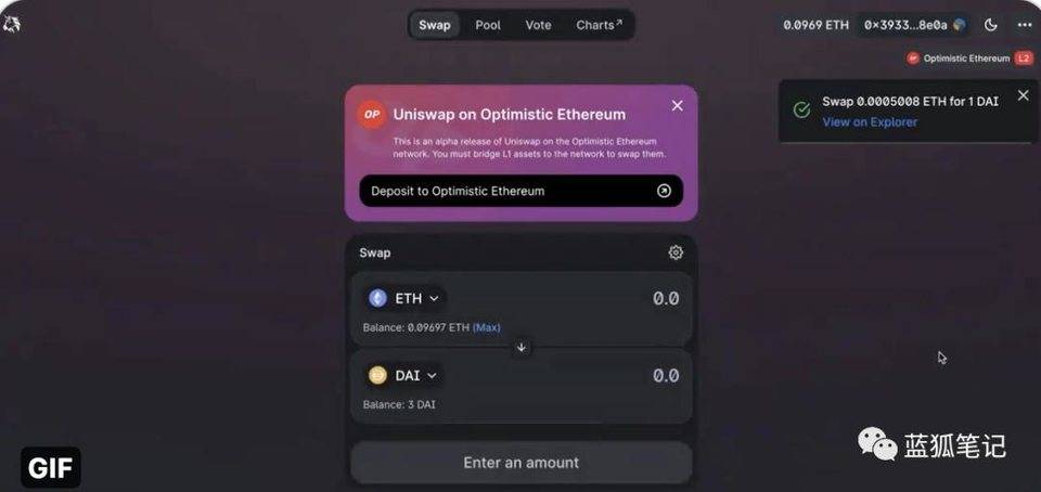 Uniswap V3 正式上线 Optimism，将如何加速以太坊 Layer 2 进程？