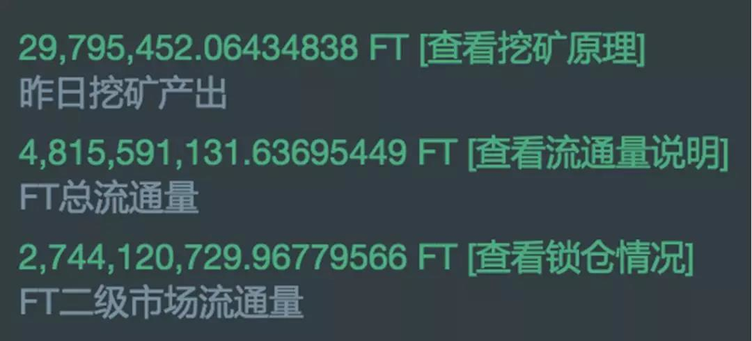 FCoin发起社区公投，这事儿能成吗？