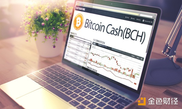 bch